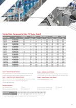 COMPRESSED AIR TREATMENT - 10