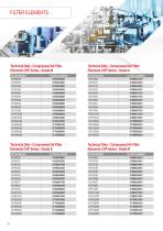 COMPRESSED AIR TREATMENT - 11