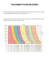 EASY PIPE LINE - 7