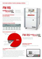 FM FIXED SPEED, FM RS VARIABLE SPEED - 3