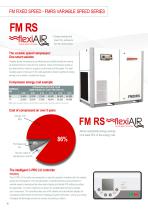 FM FIXED SPEED - Screw Compressors, Fixed Speed - 3