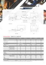 PORTABLE SCREW COMPRESSORS - EU VERSION 02 EN - 5