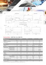 PORTABLE SCREW COMPRESSORS - EU VERSION 02 EN - 7