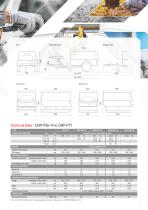 PORTABLE SCREW COMPRESSORS - EU VERSION 02 EN - 9