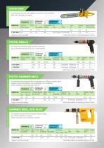 Spitznas Underwater Tools 0921E - 2