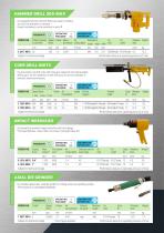 Spitznas Underwater Tools 0921E - 3