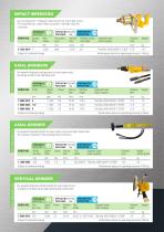 Spitznas Underwater Tools 0921E - 7