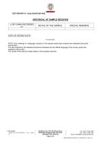 HAVS REPORT -2