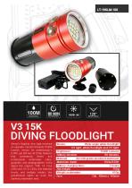 NPT CATALOG -13