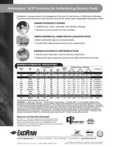AGMIntimidator Battery-2
