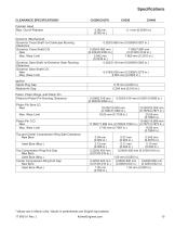 CH260-CH440-15