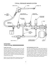 INSTALLATION OPERATION SERVICE MANUAL - 3