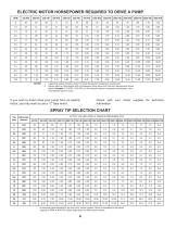 INSTALLATION OPERATION SERVICE MANUAL - 4