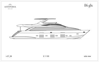 86 glx-2