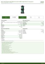 Marine LED Navigation Signal lights for all vessels ≥50M in length 8 Watt, 56, CCS approval-1