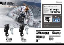 2025 SUZUKI OUTBOARD MOTORS GENERAL CATALOGUE-10