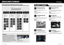 2025 SUZUKI OUTBOARD MOTORS GENERAL CATALOGUE-4