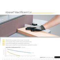 Abranet® Max for Narrow Belt Sanding-3