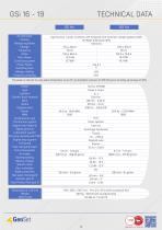 GSi 16 - 19-3