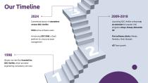 COMPANY PROFILE-4