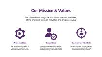 COMPANY PROFILE-6