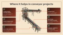 SDC Verifier  for Mining Conveyors-2