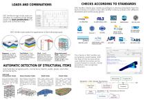 SIMULATION FIRST-3