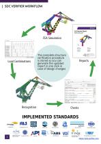 STRUCTURAL VERIFICATION ACCORDING TO STANDARDS-4