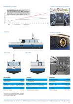 ASP-20 The agile electric ferry-2