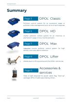 DPOL Product line-2