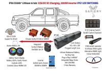 Safiery Meteor Battery Range Marine and RV - 5