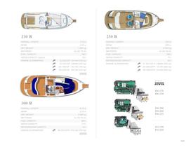 Nimbus model range 2010 - 101