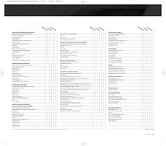 Range specification - 2