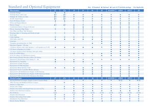 Hunter Specifications Brochure - 4