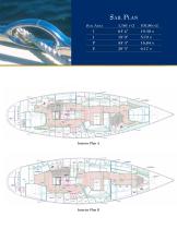 MORRIS Ocean Series OS52 - 10