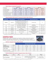 CarbonFiber_SelectorGuide_us - 3