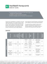 HexWeb® Honeycomb Selector Guide - 2