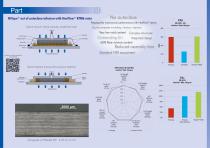 HiTape® Reinforcements Brochure - 3