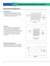 Honeycomb - 6