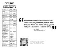 50 SC-24