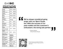 64 SC-56