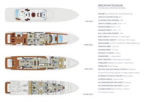 Suprême 132' - 3