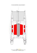 OV53 – STANDARD SPECIFICATIONS - 4