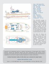 DERECKTOR 16m High Speed Pilot - 2