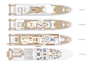 51M displacement - 12