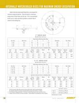 Disc brake brochure - 12