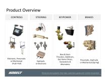 PowerPoint Presentation-4