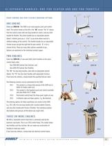 Pushpull control handles brochure-5