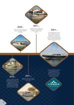 Linssen shipyard - 19
