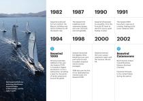 Seawind Catamarans Range Brochure-16